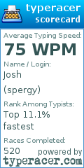 Scorecard for user spergy