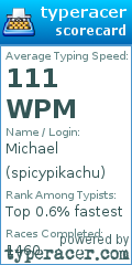 Scorecard for user spicypikachu