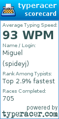Scorecard for user spideyj