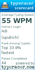 Scorecard for user spidrich