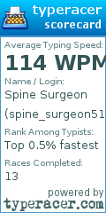 Scorecard for user spine_surgeon512