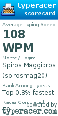 Scorecard for user spirosmag20