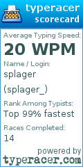 Scorecard for user splager_