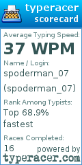 Scorecard for user spoderman_07