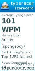 Scorecard for user spongeboy