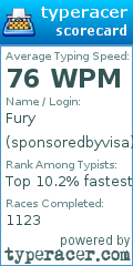 Scorecard for user sponsoredbyvisa