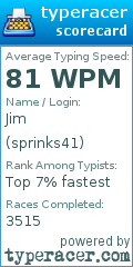 Scorecard for user sprinks41