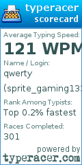 Scorecard for user sprite_gaming1337