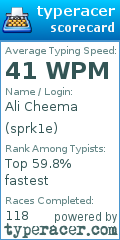 Scorecard for user sprk1e