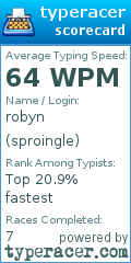 Scorecard for user sproingle