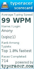 Scorecard for user sqisz1