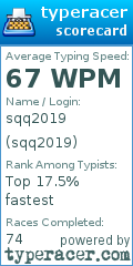 Scorecard for user sqq2019