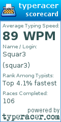 Scorecard for user squar3
