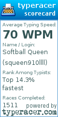 Scorecard for user squeen910llll