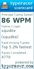 Scorecard for user squidite