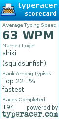 Scorecard for user squidsunfish