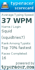 Scorecard for user squidtries7