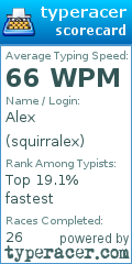 Scorecard for user squirralex