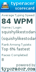Scorecard for user squishylikestodance