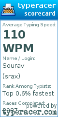 Scorecard for user srax