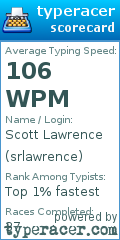 Scorecard for user srlawrence