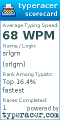Scorecard for user srlgrn