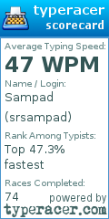 Scorecard for user srsampad