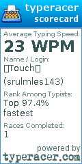 Scorecard for user srulmles143