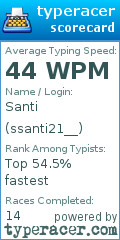 Scorecard for user ssanti21__