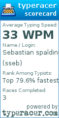 Scorecard for user sseb