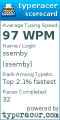 Scorecard for user ssemby