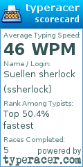 Scorecard for user ssherlock