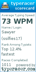 Scorecard for user ssilfies17