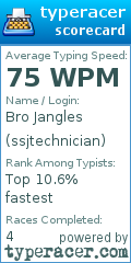 Scorecard for user ssjtechnician