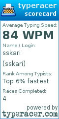 Scorecard for user sskari