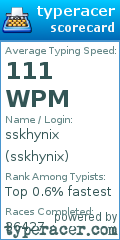 Scorecard for user sskhynix