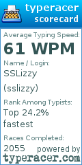 Scorecard for user sslizzy