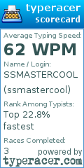 Scorecard for user ssmastercool
