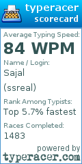 Scorecard for user ssreal