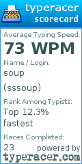 Scorecard for user sssoup
