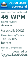 Scorecard for user sssskelly2002