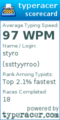 Scorecard for user ssttyyrroo