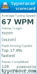 Scorecard for user sszon