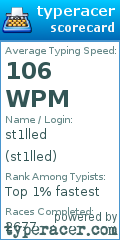 Scorecard for user st1lled