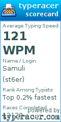 Scorecard for user st6er