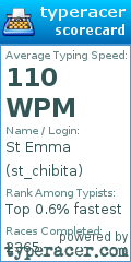 Scorecard for user st_chibita