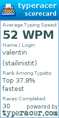 Scorecard for user stailinistit
