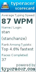 Scorecard for user stanchanze