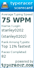 Scorecard for user stanley0202