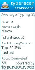 Scorecard for user stantwicee